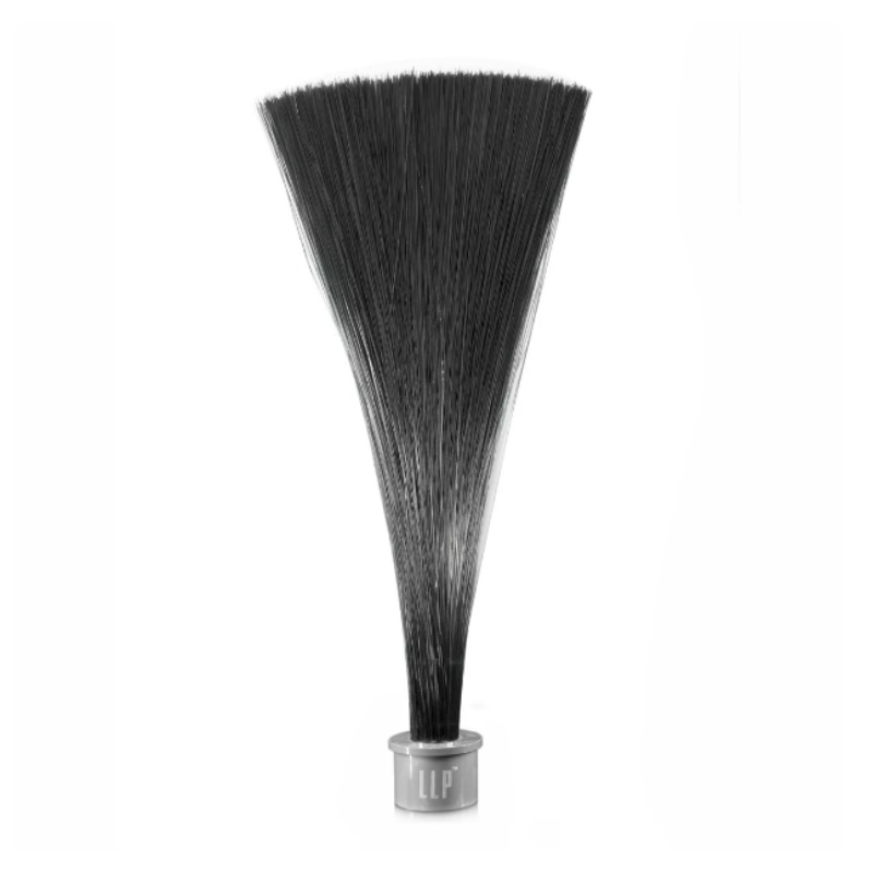 Photography Lighting Guides - Módulo de Luz, Fotografía de Pintura
