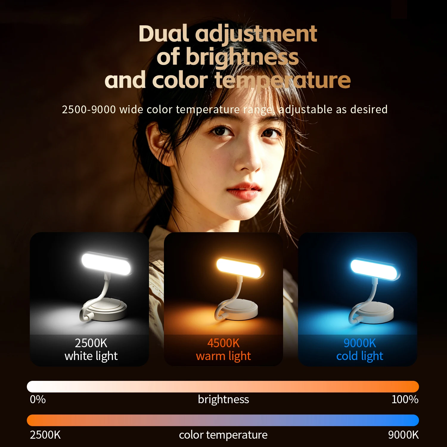 Luz de Relleno Magnética para  - Photography Mobile Lighting reseña y precio